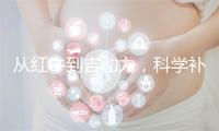 从红牛到吉动力，科学补能才是下一个千亿赛道！